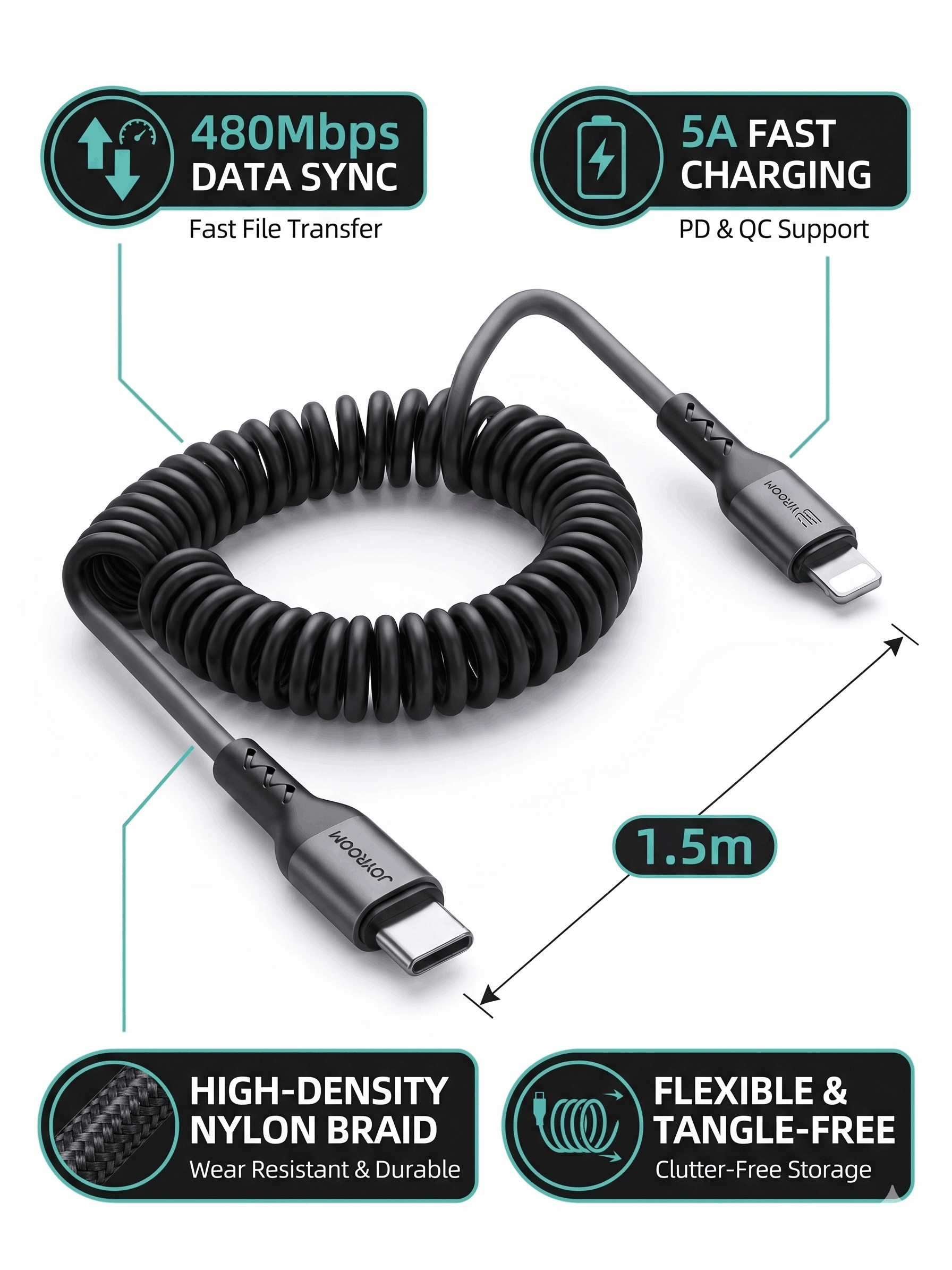JOYROOM Easy-Travel Series Type-C to Lightning Coiled Data Cable 1.5M (S-A38)