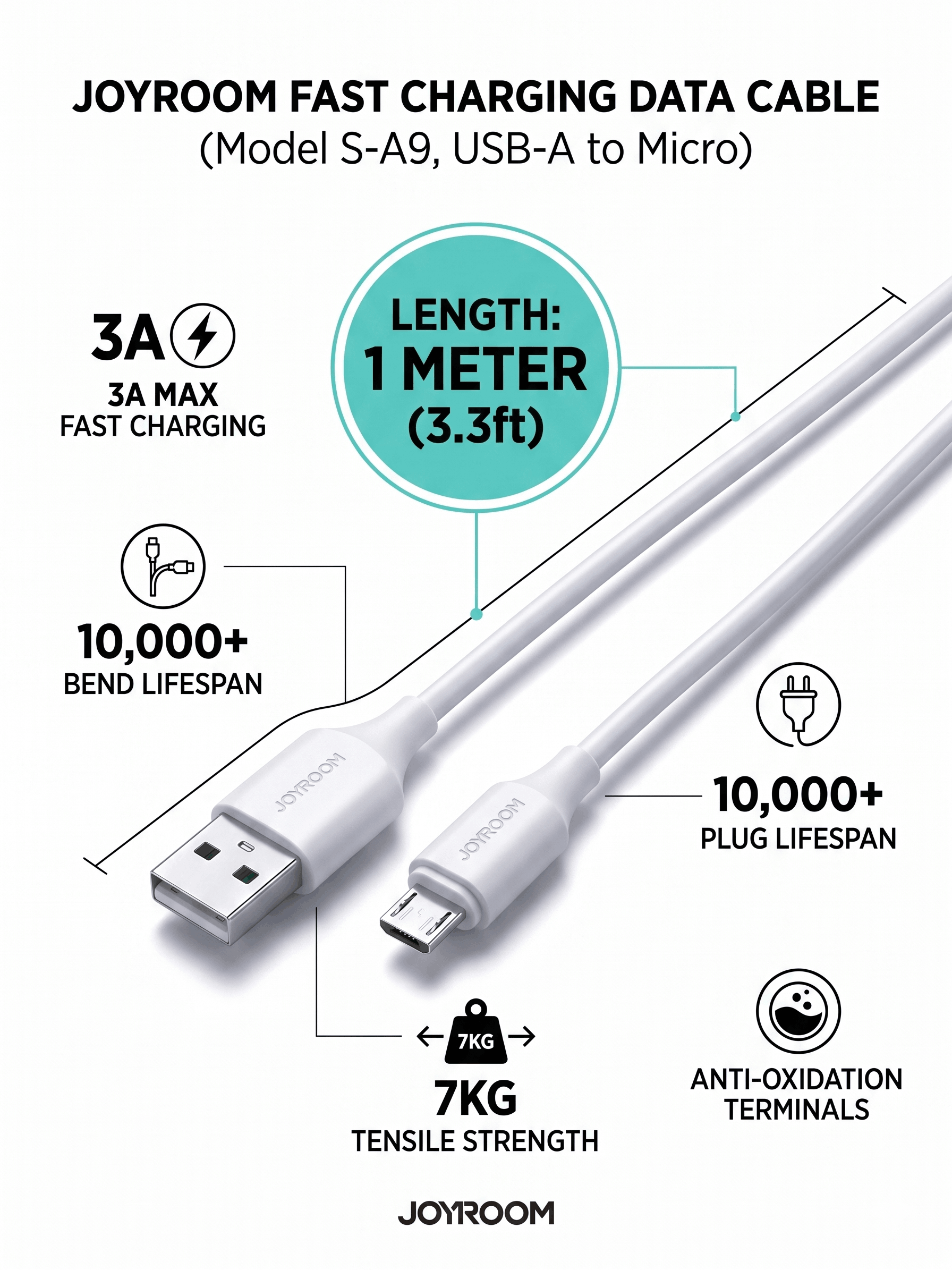JOYROOM Fast Charging Data Cable USB-A to Micro