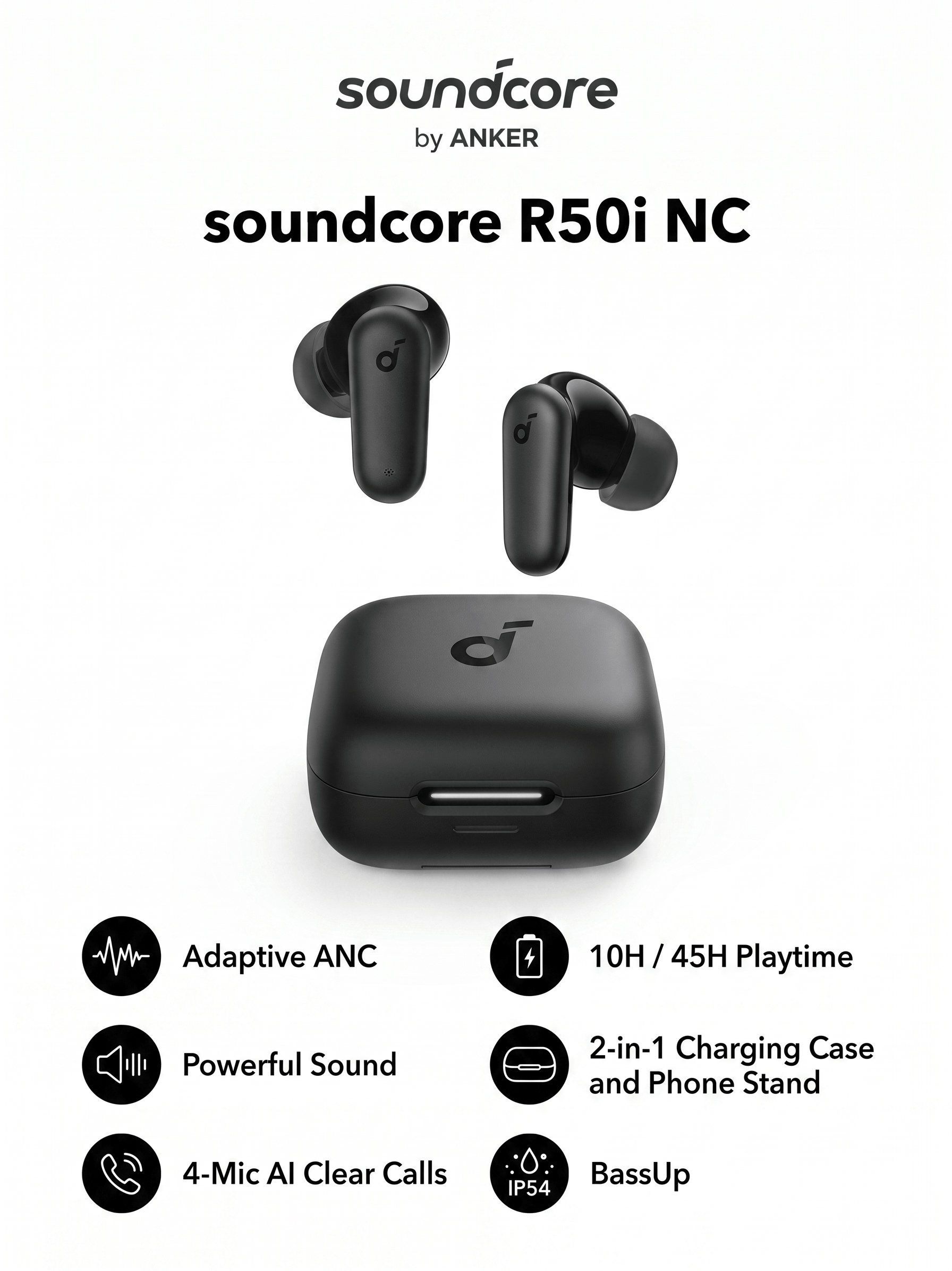 ANKER SOUNDCORE R5Oi NC