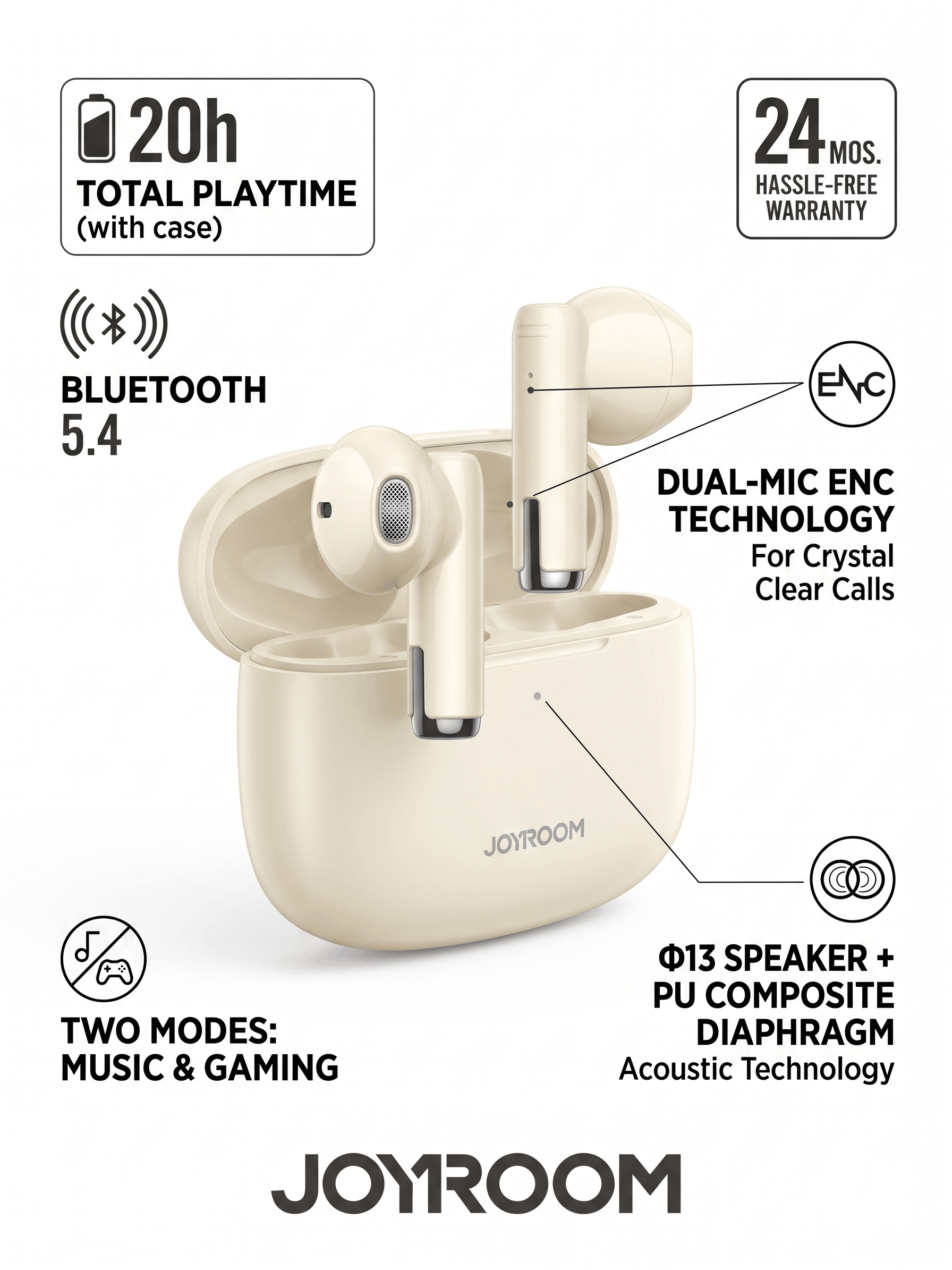 JOYROOM TRUE WIRELESS EARBUDS Jpods PB3