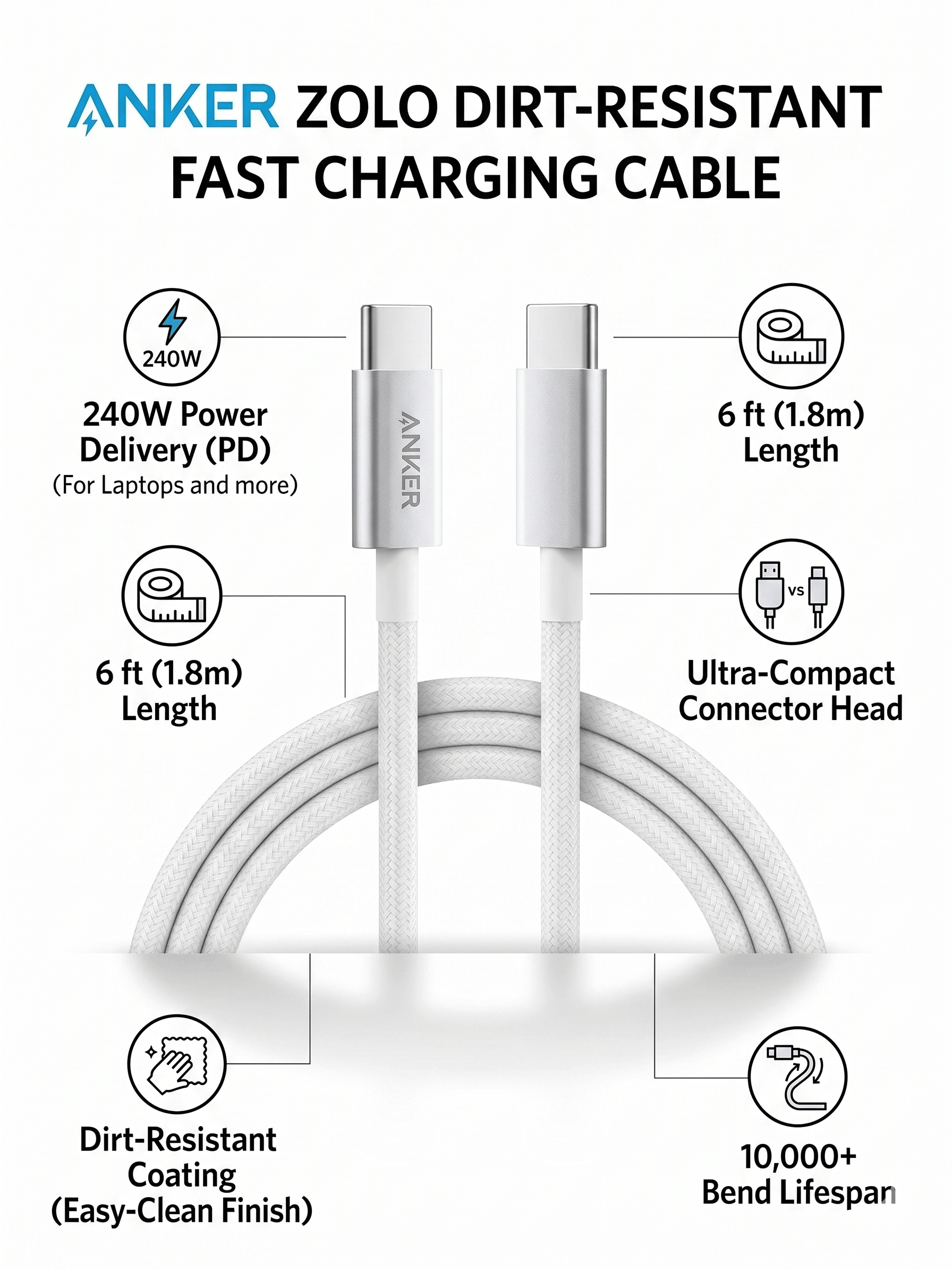 ANKER ZOLO USB-C TO USB-C DIRT-RESISTANT FAST CHARGING CABLE(1.8M)