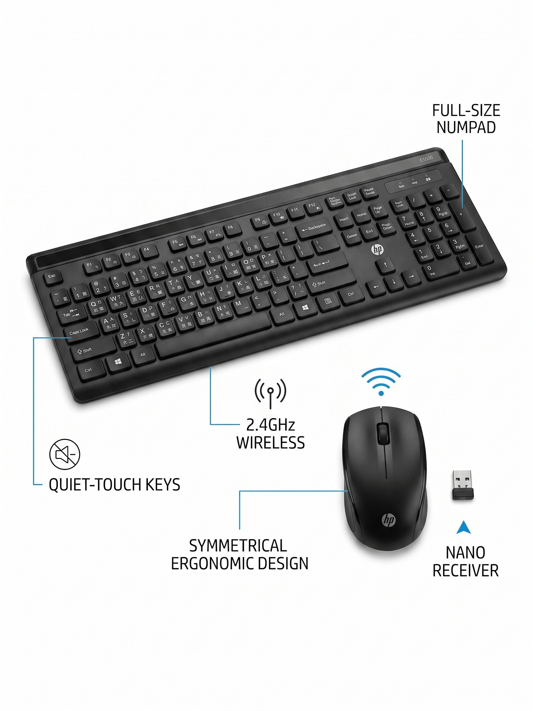 HP CS500 WIRELESS KEYBOARD AND MOUSE COMBO