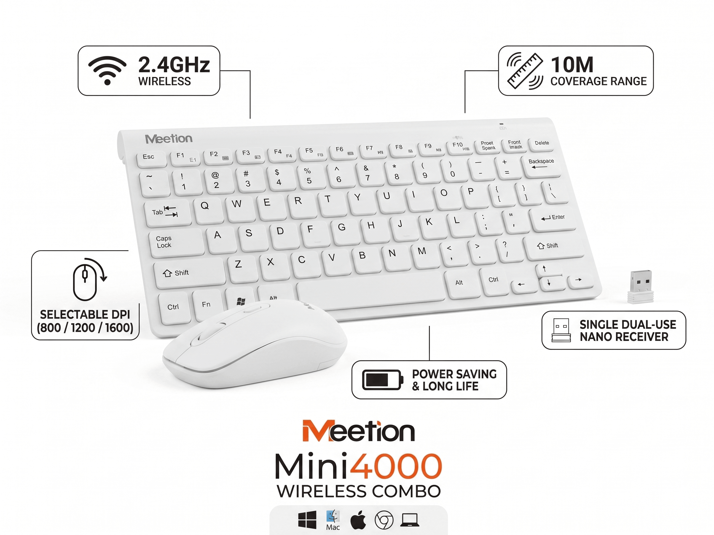 MEETION MINI4000 2.4GHz WIRELESS MOUSE & KEYBOARD COMBO-WHITE