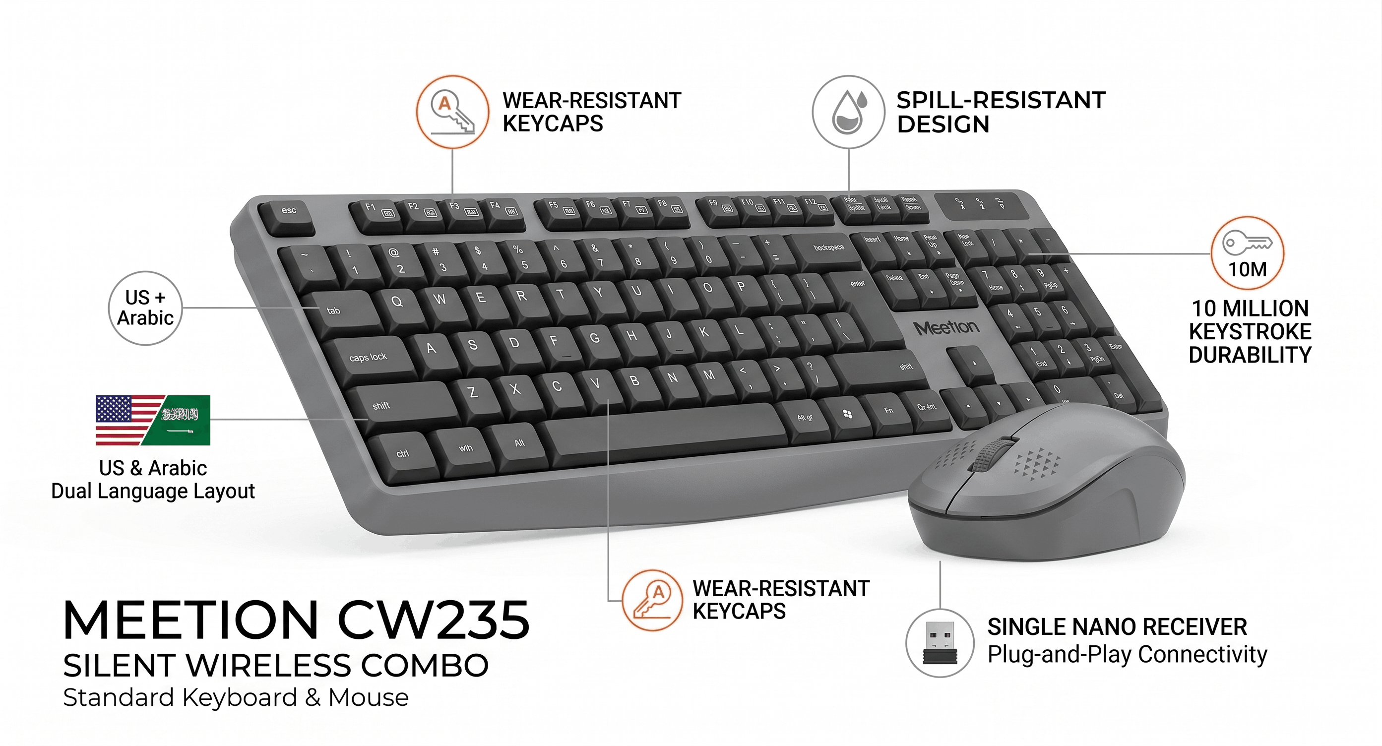Meetion CW235 2.4G SILENT WIRELESS KEYBOARD & MOUSE COMBO