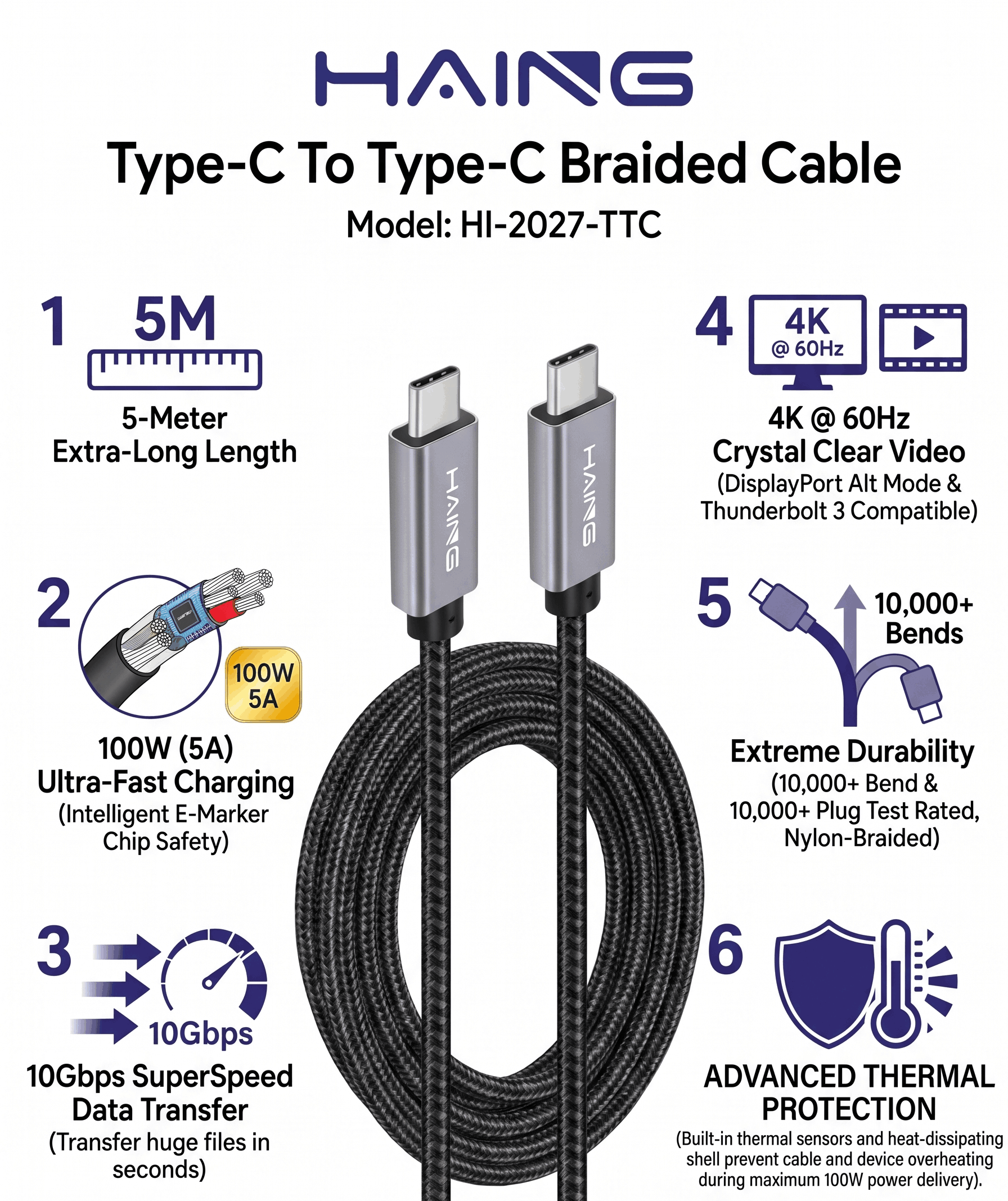 HAING HI-2027-TTC TYPE-C TO TYPE-C BRAIDED CABLE 5M100W