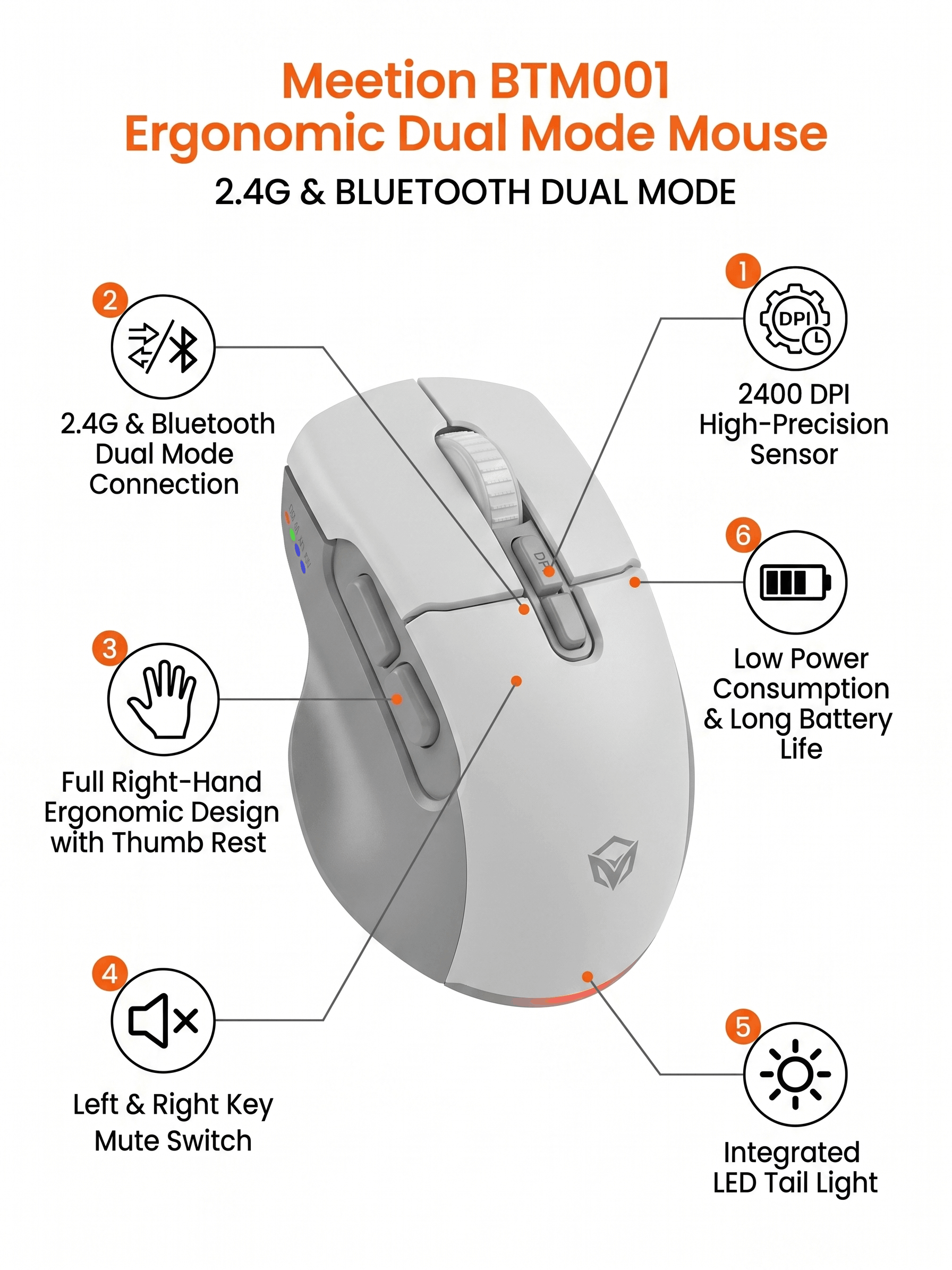 MEETION BTM001 2.4G &BLUETOOTH DUAL MODE