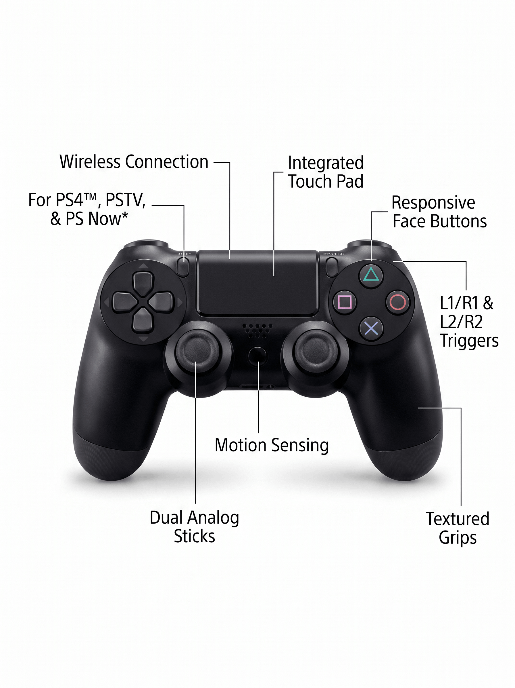 DOUBLESHOCK 4 WIRELESS CONTROLLER
